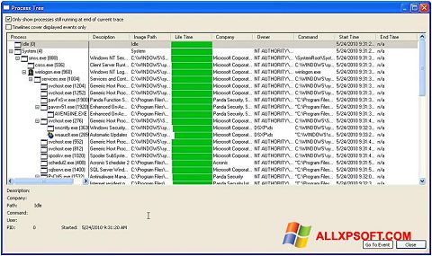 截图 Process Monitor Windows XP